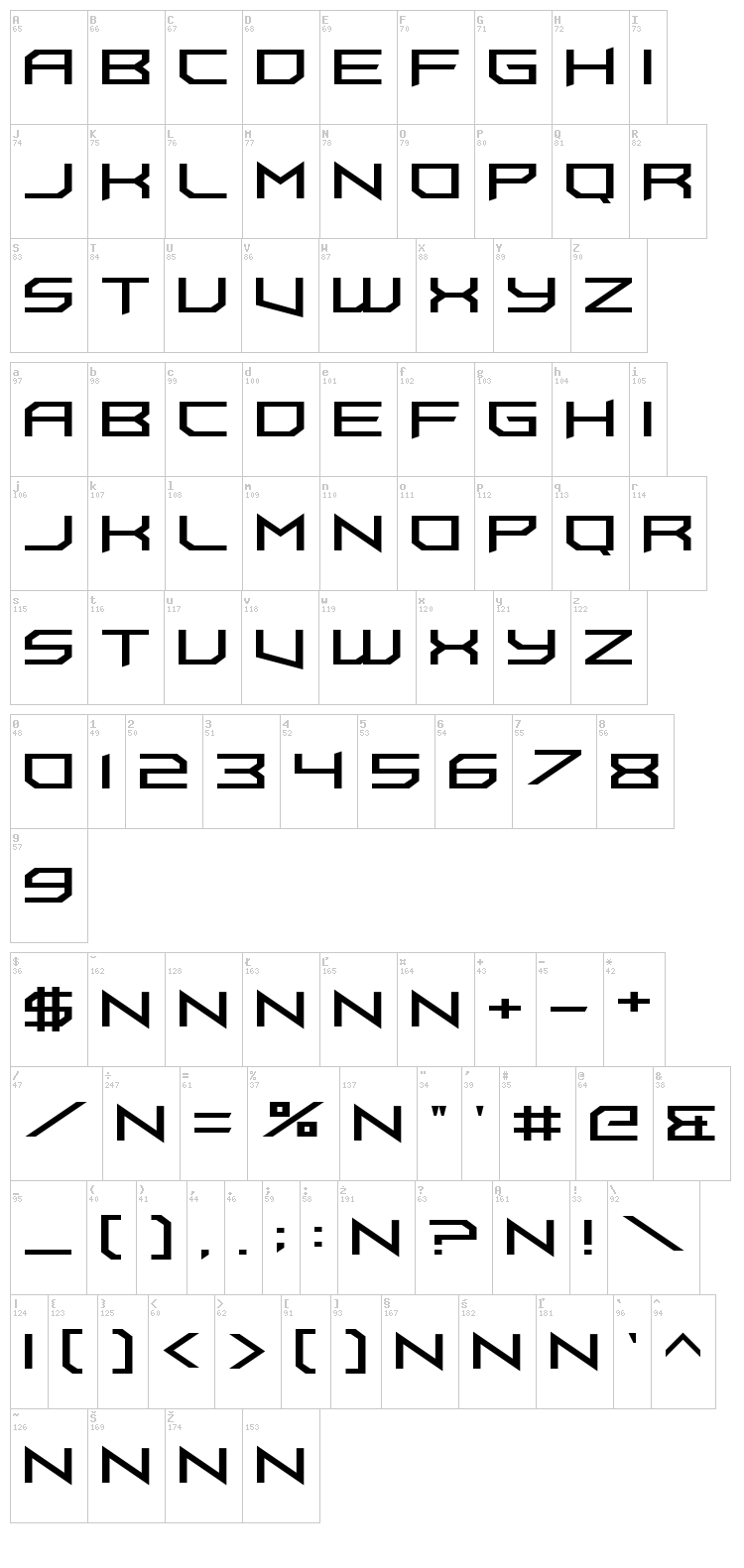FoughtKnight UpperCut font map